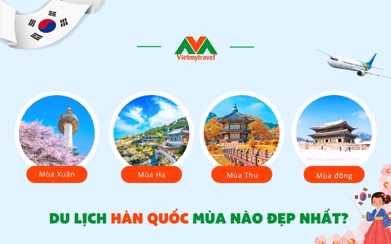 Du lịch Hàn Quốc mùa nào đẹp nhất 2026